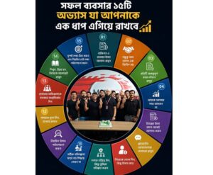 একজন শক্তিশালী ব্যবসায়ী গড়ে ওঠে অভ্যাসে, আবেগে নয়