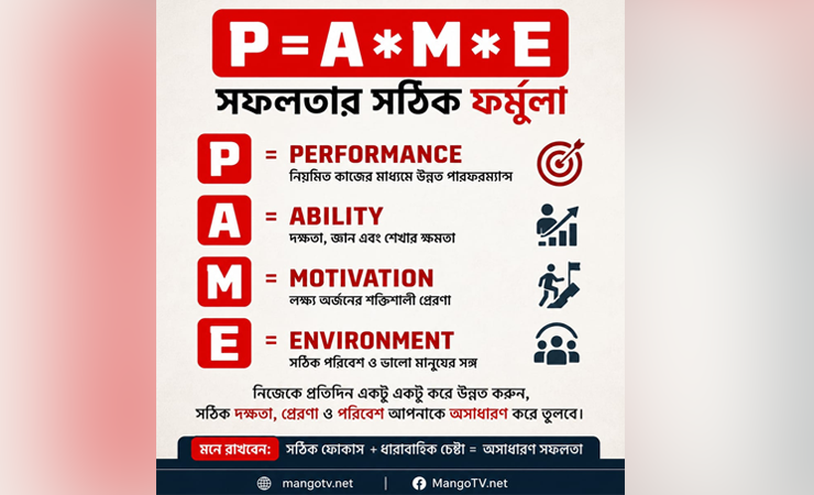 সফলতার সঠিক ফর্মুলা: শুধু মেধা নয়, পরিবেশও গুরুত্বপূর্ণ